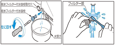 給水フィルターの掃除